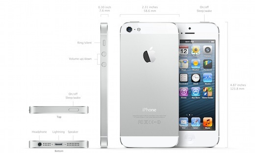 2012-apple-iphone5-size-mesurments-white-hight-width-zoom