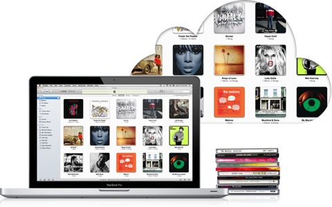 apple, icloud, iTunes Match, iPod, IPhone, iPad