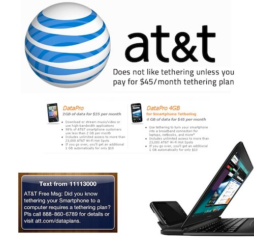 att-tethering-plan