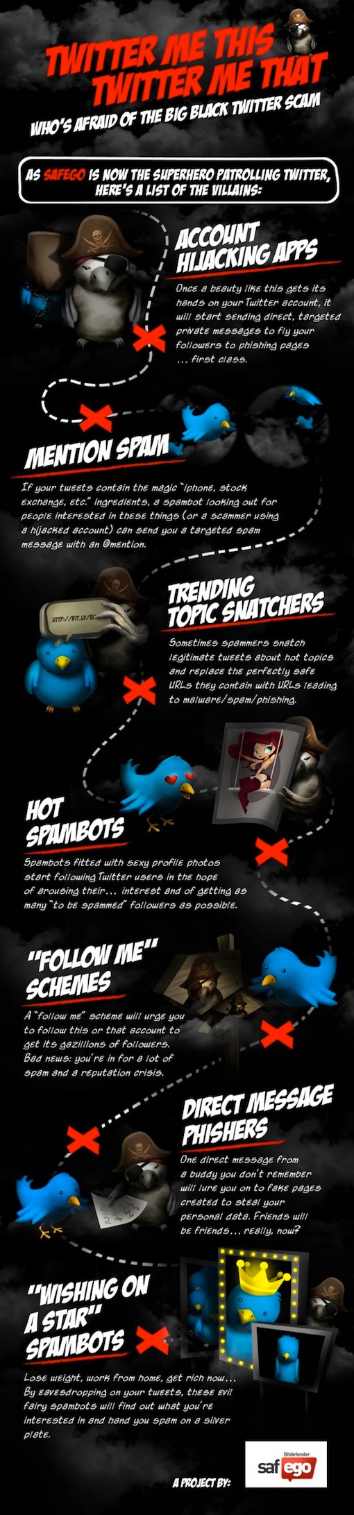 inforafic-twitter-tips-02-phishing-scam-facebook