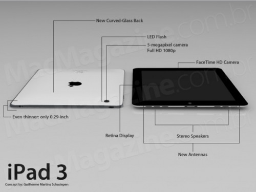 ipad-3-specs-Apple-feature-retina-display-screen-runor-runored-picture-pictured-hd-camera