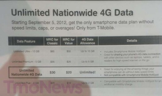 picture-leak-leaked-tmobile-mobile-4g-data-plans-unlimited-true-truley-throttle-throttling