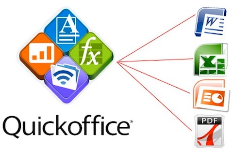 Quickoffice-Updates-Its-Android-Smartphone-Application-with-Additional-Word-Excel-and-PowerPoint-Editing-Capabilities-hp-touchpad-tablet-update
