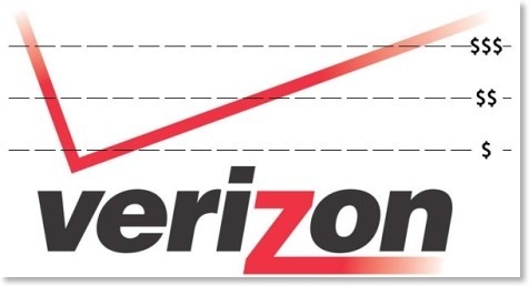 verizon-tiered-data-mobile-smartphone-internet