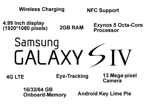 galaxy-s4-spec-features-samsung-gs4