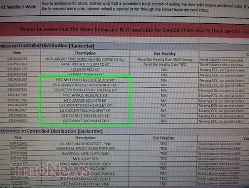 tmobile-eol-2012-list-discontinue-leak-update-lineup-smartphone-mobile
